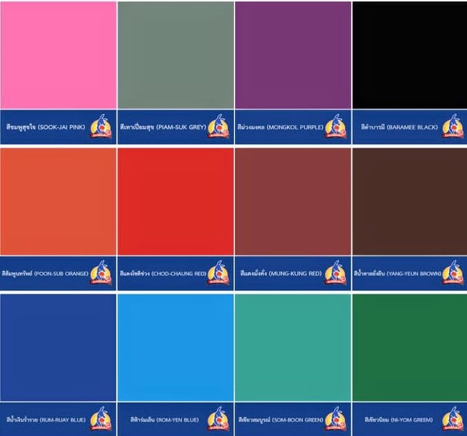 สีบลูสโคปจิงโจ้เหล็ก