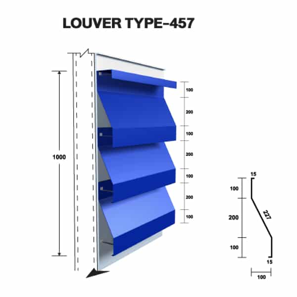 เกล็ดระบายอากาศเมทัลชีท